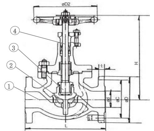 JIS F7340 Marine Cast Steel Globe Valve